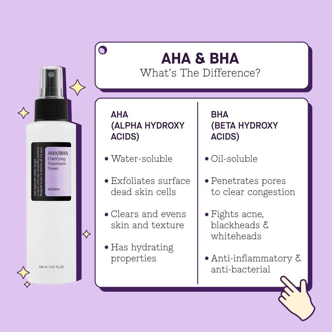 Toner COSRX AHA/BHA