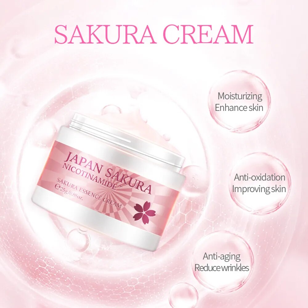 Kit Skincare Sakura
