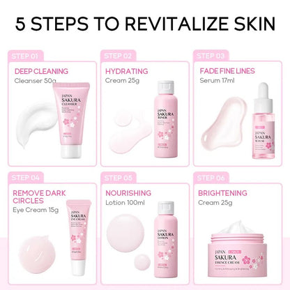 Kit Skincare Sakura